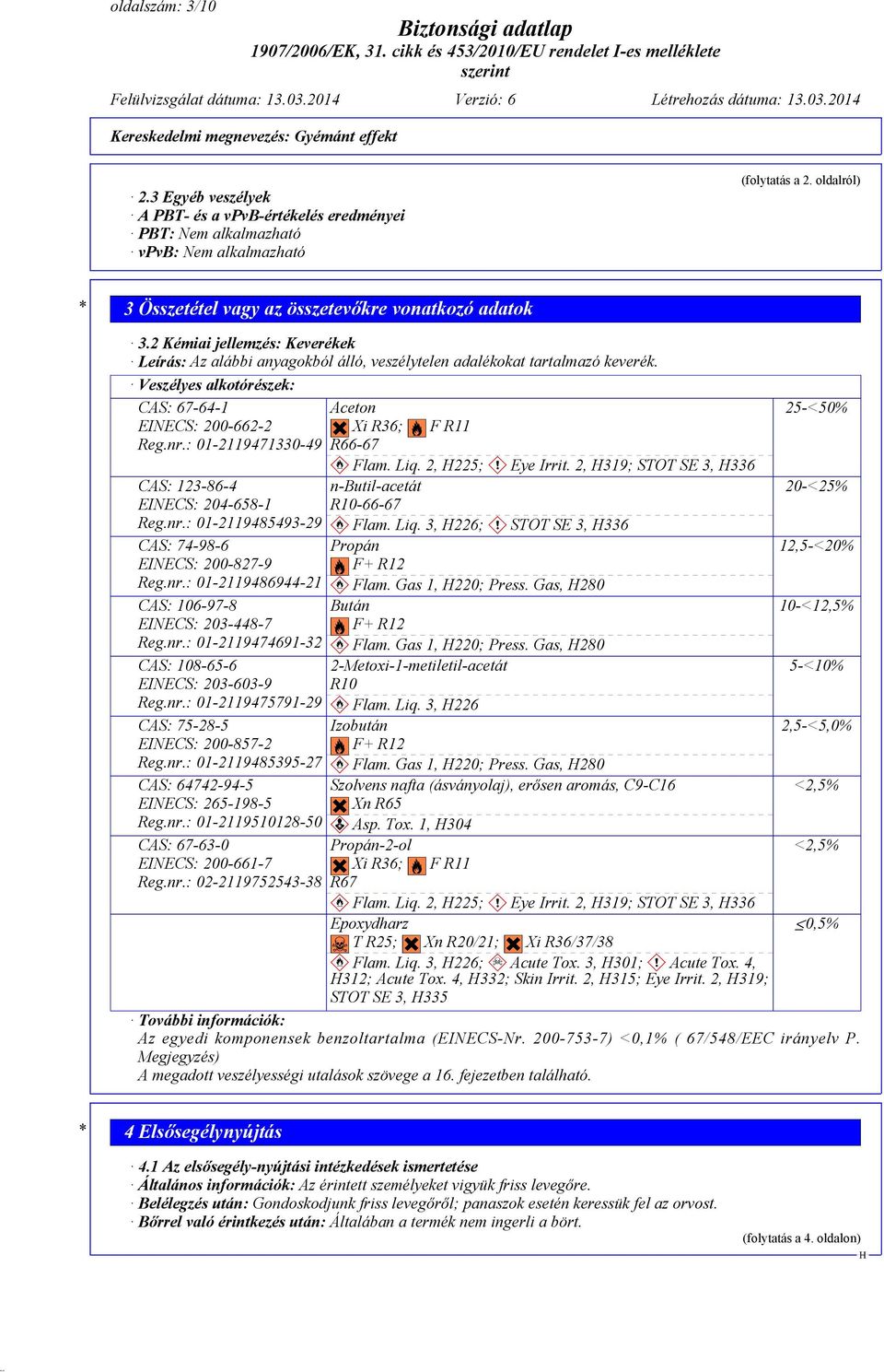 : 01-2119471330-49 CAS: 123-86-4 EINECS: 204-658-1 Reg.nr.: 01-2119485493-29 CAS: 74-98-6 EINECS: 200-827-9 Reg.nr.: 01-2119486944-21 CAS: 106-97-8 EINECS: 203-448-7 Reg.nr.: 01-2119474691-32 CAS: 108-65-6 EINECS: 203-603-9 Reg.