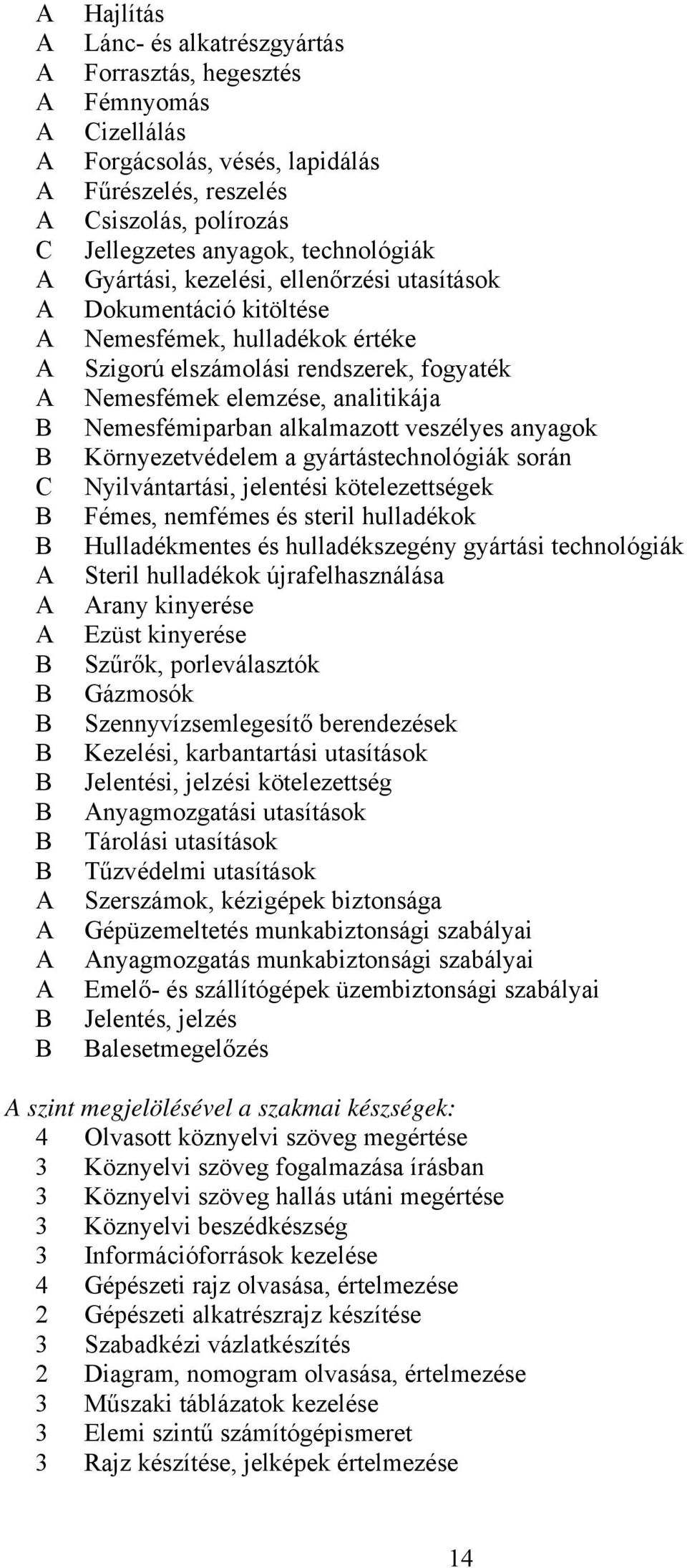 anyagok Környezetvédelem a gyártástechnológiák során Nyilvántartási, jelentési kötelezettségek Fémes, nemfémes és steril hulladékok Hulladékmentes és hulladékszegény gyártási technológiák Steril