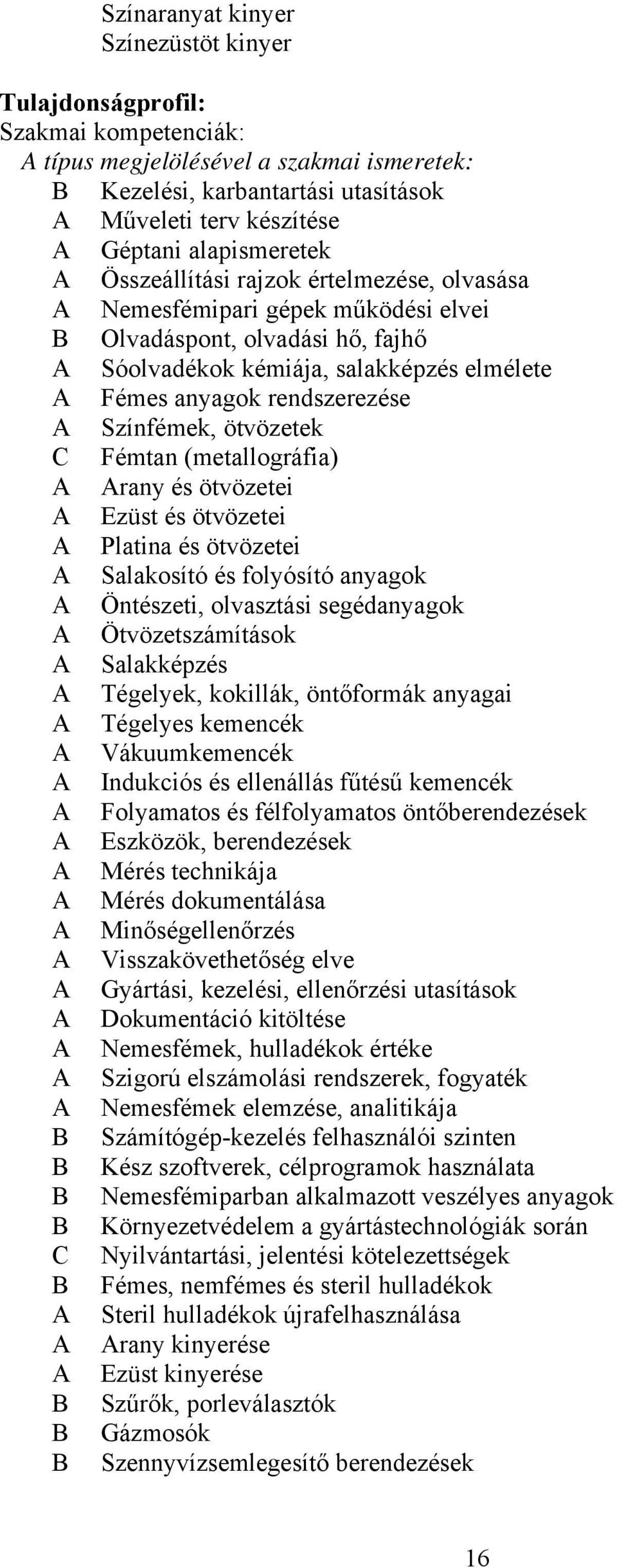 Színfémek, ötvözetek C Fémtan (metallográfia) rany és ötvözetei Ezüst és ötvözetei Platina és ötvözetei Salakosító és folyósító anyagok Öntészeti, olvasztási segédanyagok Ötvözetszámítások