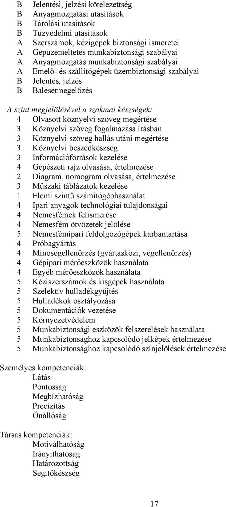 szöveg fogalmazása írásban 3 Köznyelvi szöveg hallás utáni megértése 3 Köznyelvi beszédkészség 3 Információforrások kezelése 4 Gépészeti rajz olvasása, értelmezése 2 Diagram, nomogram olvasása,