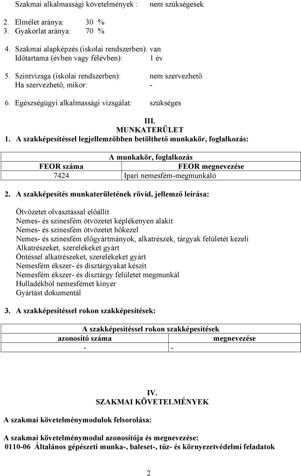 szakképesítéssel legjellemzőbben betölthető munkakör, foglalkozás: munkakör, foglalkozás FEOR száma FEOR megnevezése 7424 Ipari nemesfém-megmunkáló 2.