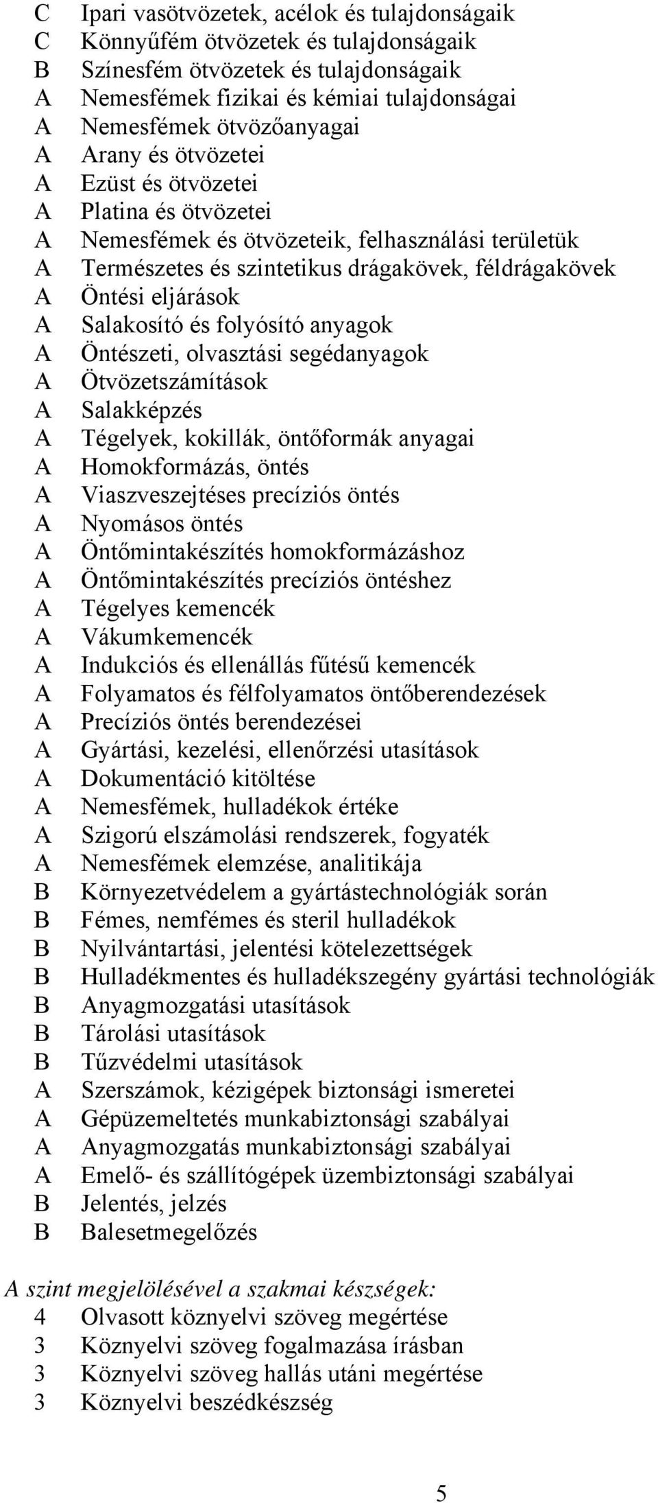 anyagok Öntészeti, olvasztási segédanyagok Ötvözetszámítások Salakképzés Tégelyek, kokillák, öntőformák anyagai Homokformázás, öntés Viaszveszejtéses precíziós öntés Nyomásos öntés Öntőmintakészítés