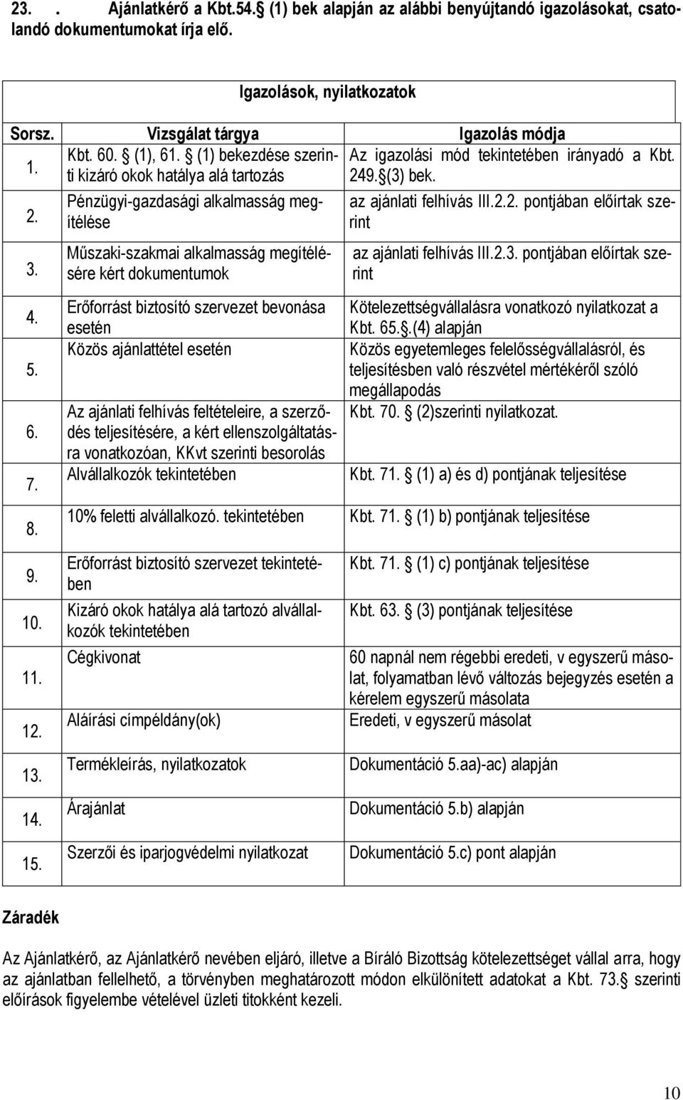 Pénzügyi-gazdasági alkalmasság megítélése Műszaki-szakmai alkalmasság megítélésére kért dokumentumok Erőforrást biztosító szervezet bevonása esetén Közös ajánlattétel esetén Az ajánlati felhívás