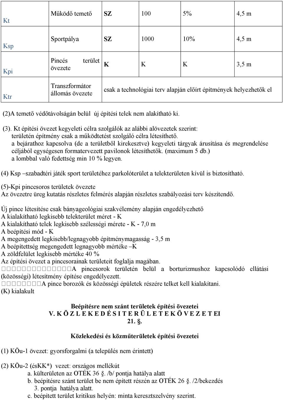 Kt építési övezet kegyeleti célra szolgálók az alábbi alövezetek szerint: területén építmény csak a működtetést szolgáló célra létesíthető.