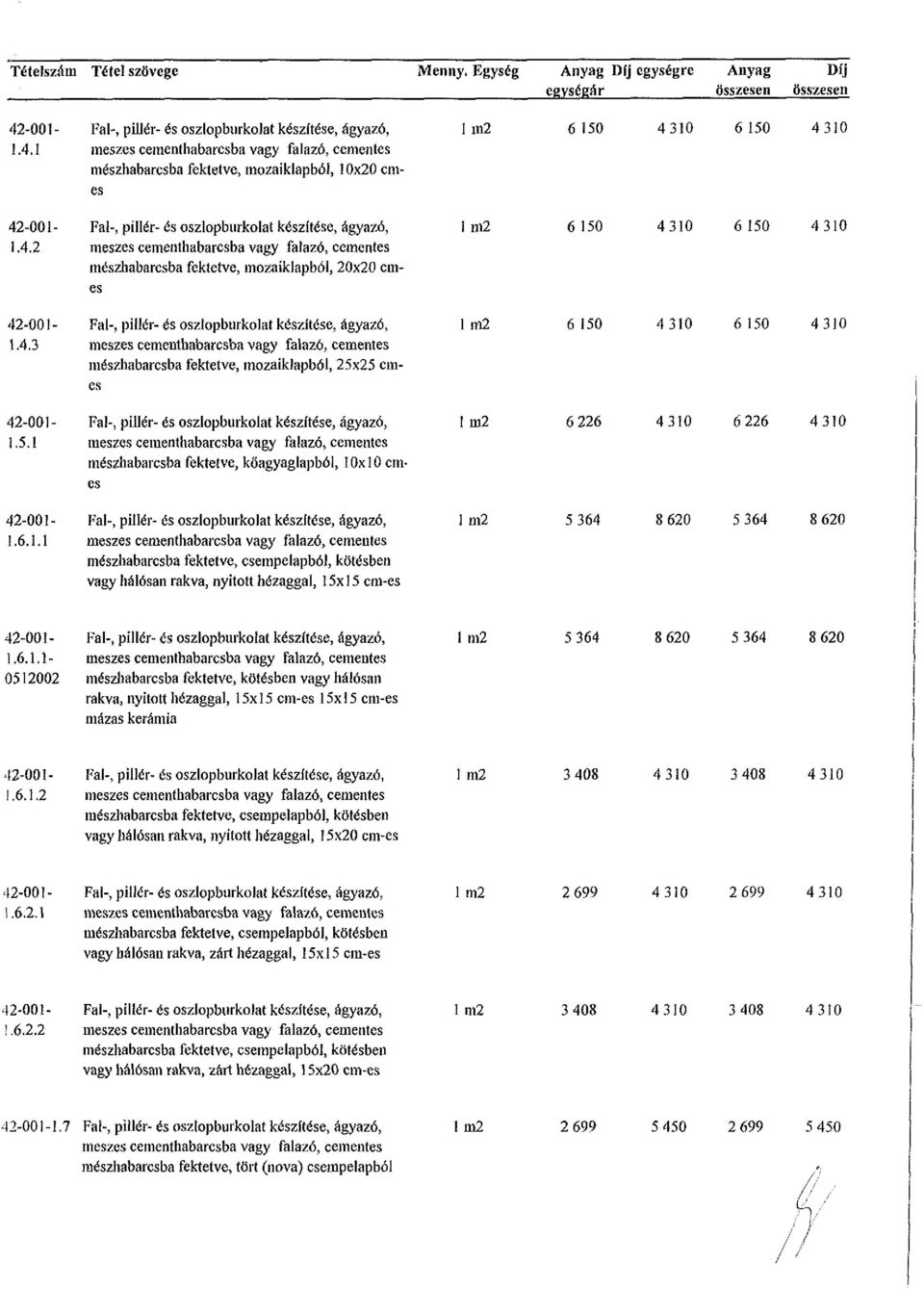 1 meszes cementhabarcsba vagy falazó, cementes mészhabarcsba fektetve, mozaiklapbói, 10x20 cmes 42