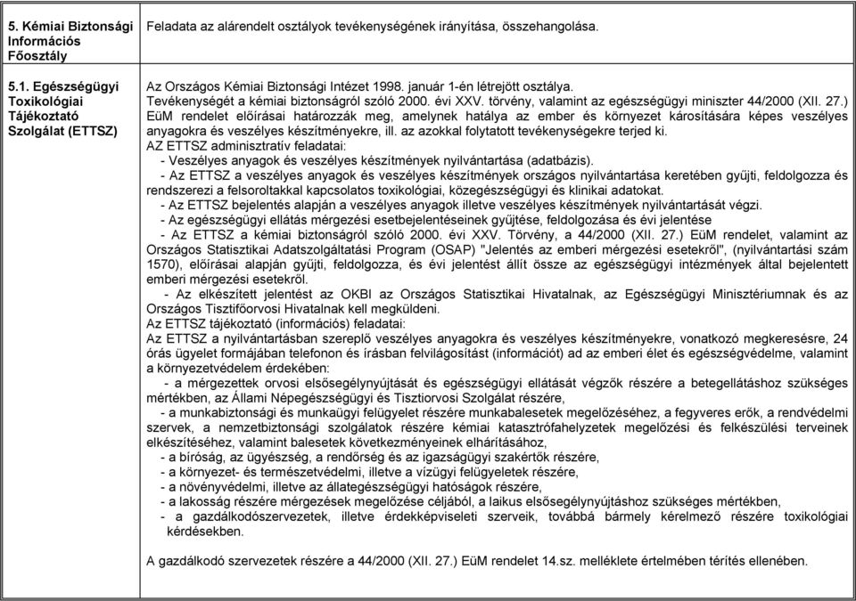 ) EüM rendelet előírásai határozzák meg, amelynek hatálya az ember és környezet károsítására képes veszélyes anyagokra és veszélyes készítményekre, ill.