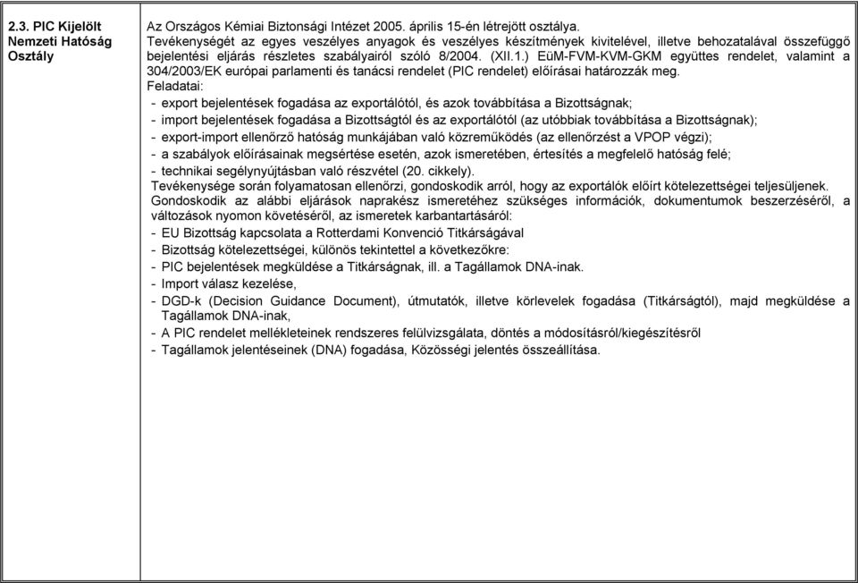 ) EüM-FVM-KVM-GKM együttes rendelet, valamint a 304/2003/EK európai parlamenti és tanácsi rendelet (PIC rendelet) előírásai határozzák meg.