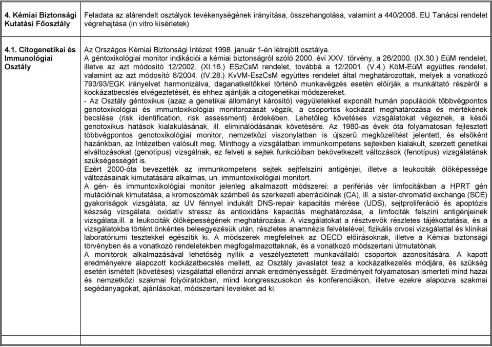 törvény, a 26/2000. (IX.30.) EüM rendelet, illetve az azt módosító 12/2002. (XI.16.) ESzCsM rendelet, továbbá a 12/2001. (V.4.) KöM-EüM együttes rendelet, valamint az azt módosító 8/2004. (IV.28.