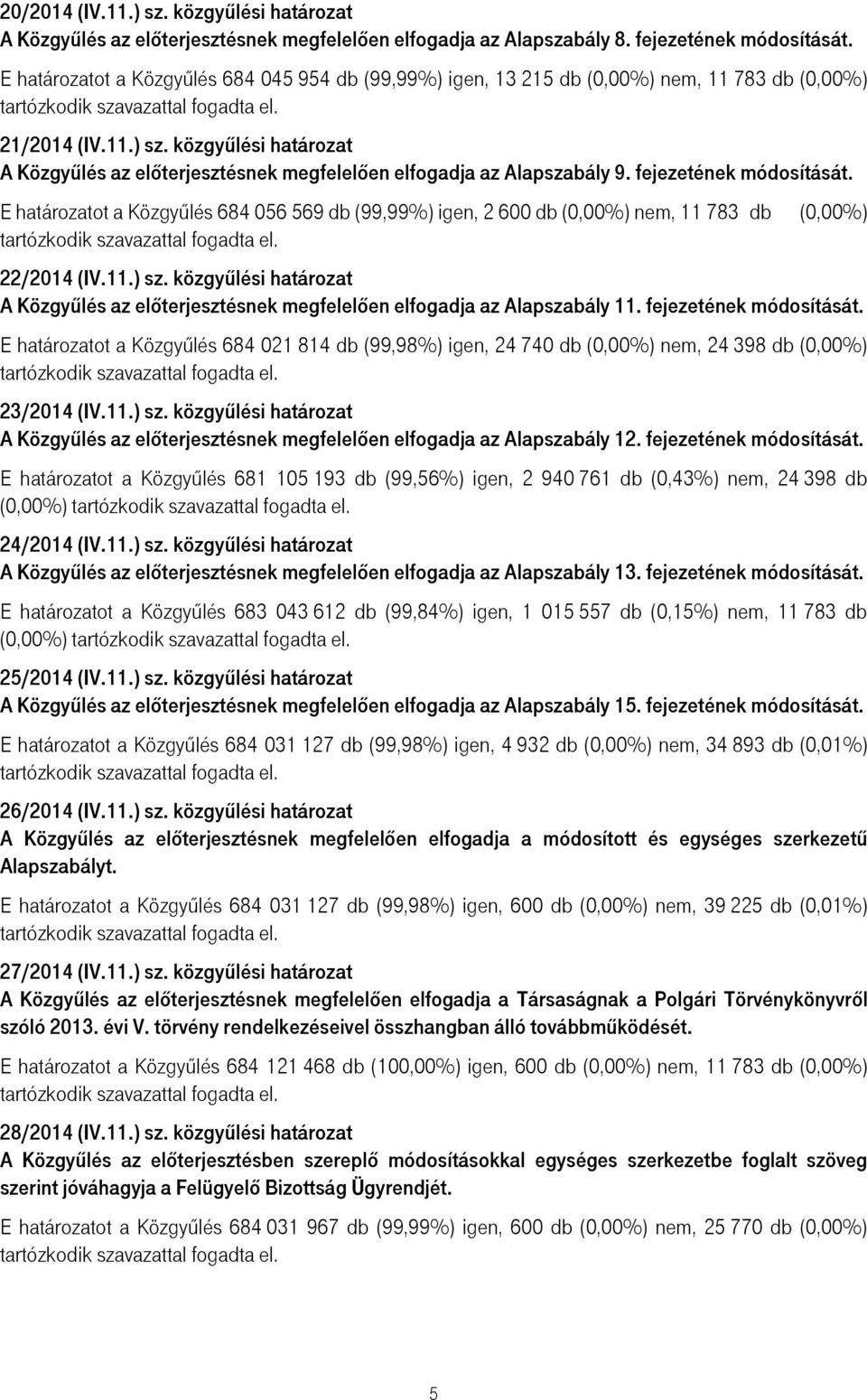 közgyűlési határozat A Közgyűlés az előterjesztésnek megfelelően elfogadja az Alapszabály 9. fejezetének módosítását.