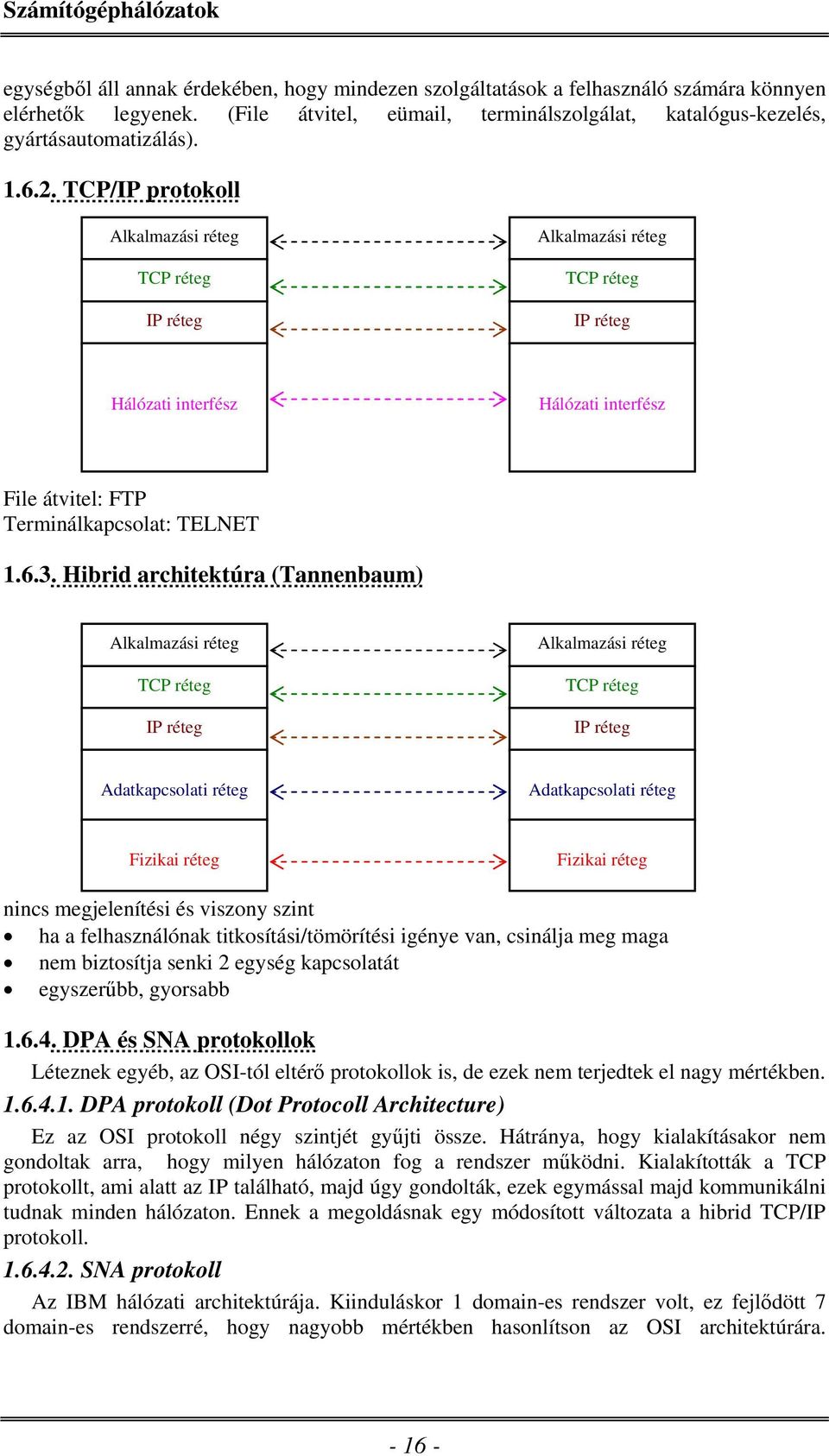 Hibrid architektúra (Tannenbaum) Alkalmazási réteg TCP réteg IP réteg Alkalmazási réteg TCP réteg IP réteg Adatkapcsolati réteg Adatkapcsolati réteg Fizikai réteg Fizikai réteg nincs megjelenítési és