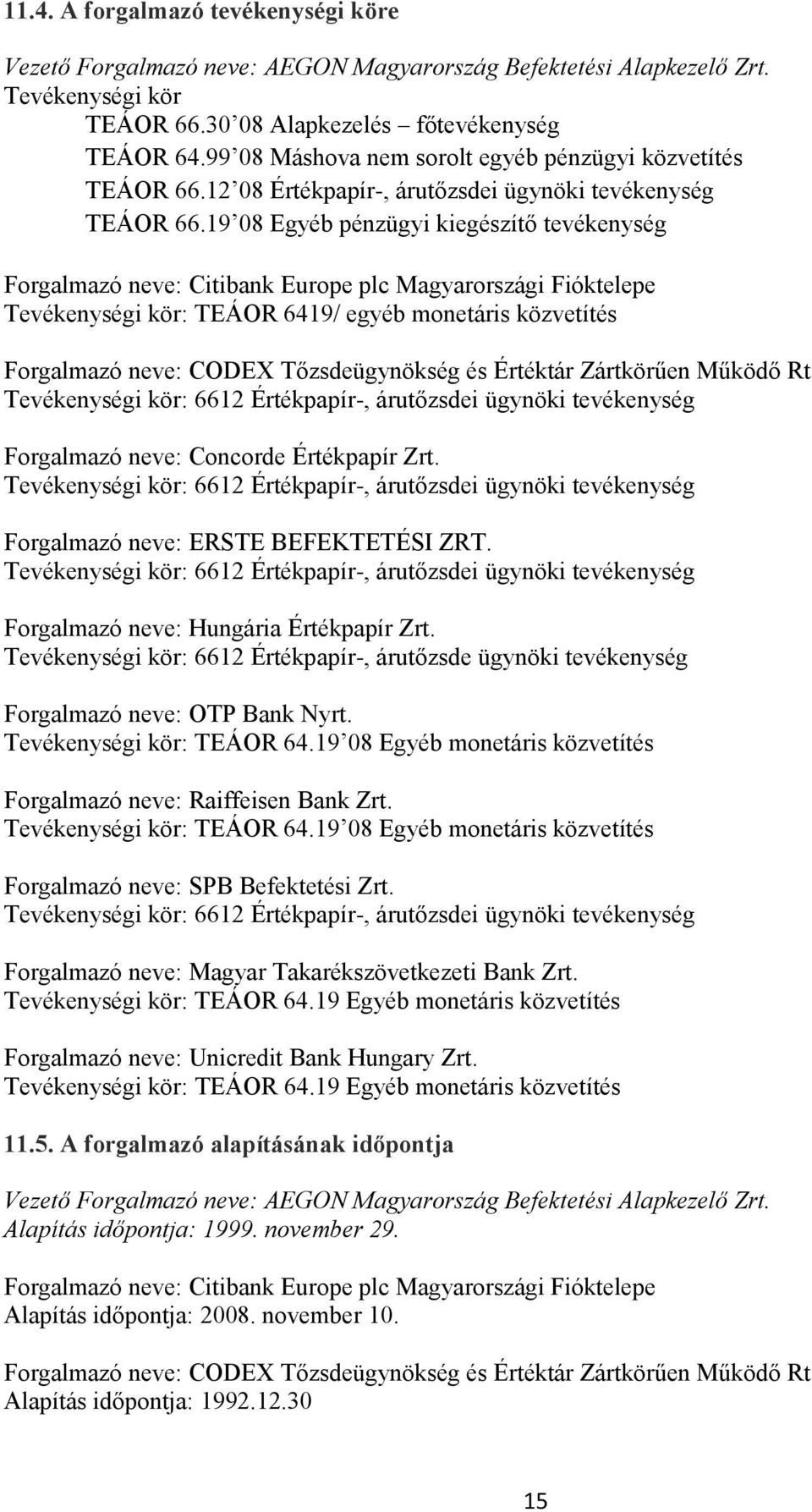 19 08 Egyéb pénzügyi kiegészítő tevékenység Forgalmazó neve: Citibank Europe plc Magyarországi Fióktelepe Tevékenységi kör: TEÁOR 6419/ egyéb monetáris közvetítés Forgalmazó neve: CODEX