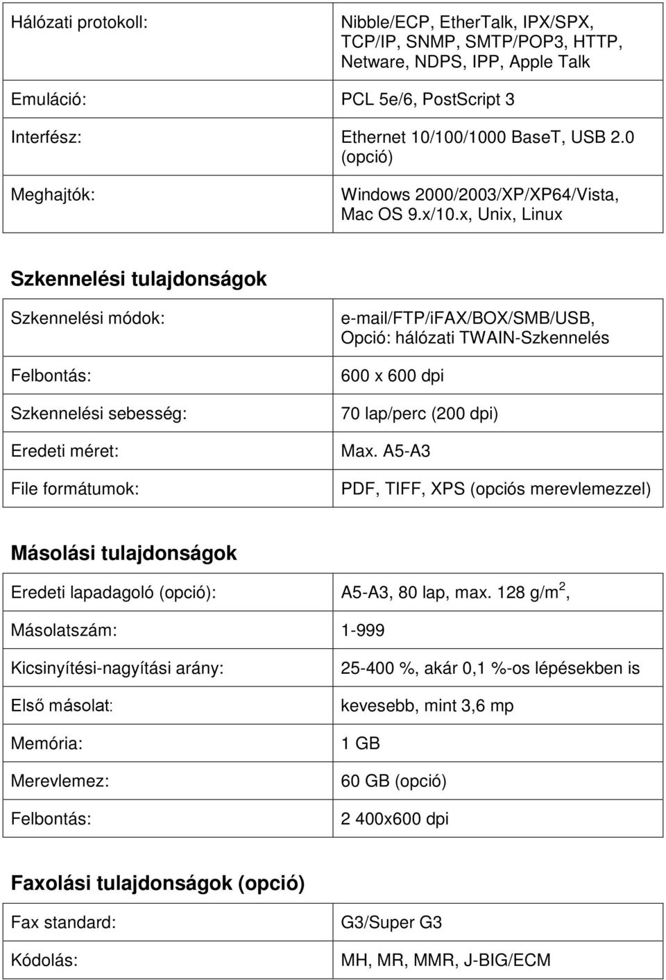 x, Unix, Linux Szkennelési tulajdonságok Szkennelési módok: Szkennelési sebesség: Eredeti méret: File formátumok: e-mail/ftp/ifax/box/smb/usb, Opció: hálózati TWAIN-Szkennelés 600 x 600 dpi 70