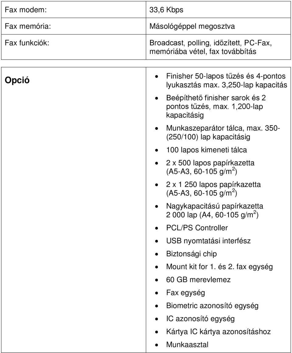 350- (250/100) lap kapacitásig 100 lapos kimeneti tálca 2 x 500 lapos papírkazetta (A5-A3, 60-105 g/m 2 ) 2 x 1 250 lapos papírkazetta (A5-A3, 60-105 g/m 2 ) Nagykapacitású papírkazetta