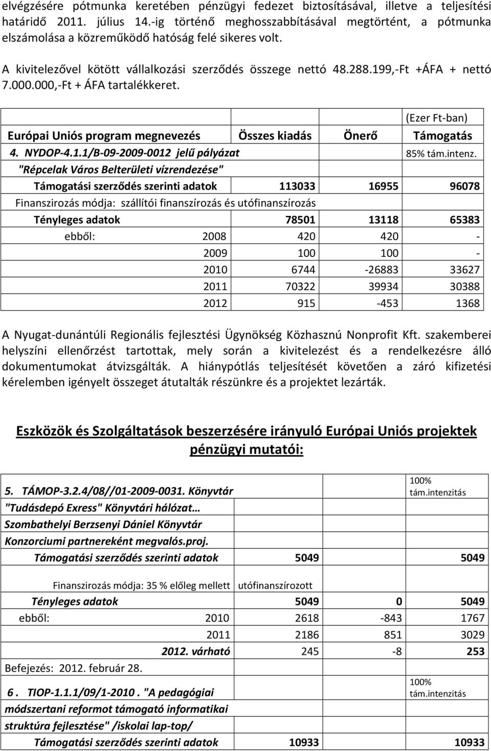 000.000,-Ft + ÁFA tartalékkeret. 4. NYDOP-4.1.1/B-09-2009-0012 jelű pályázat 85% tám.intenz.