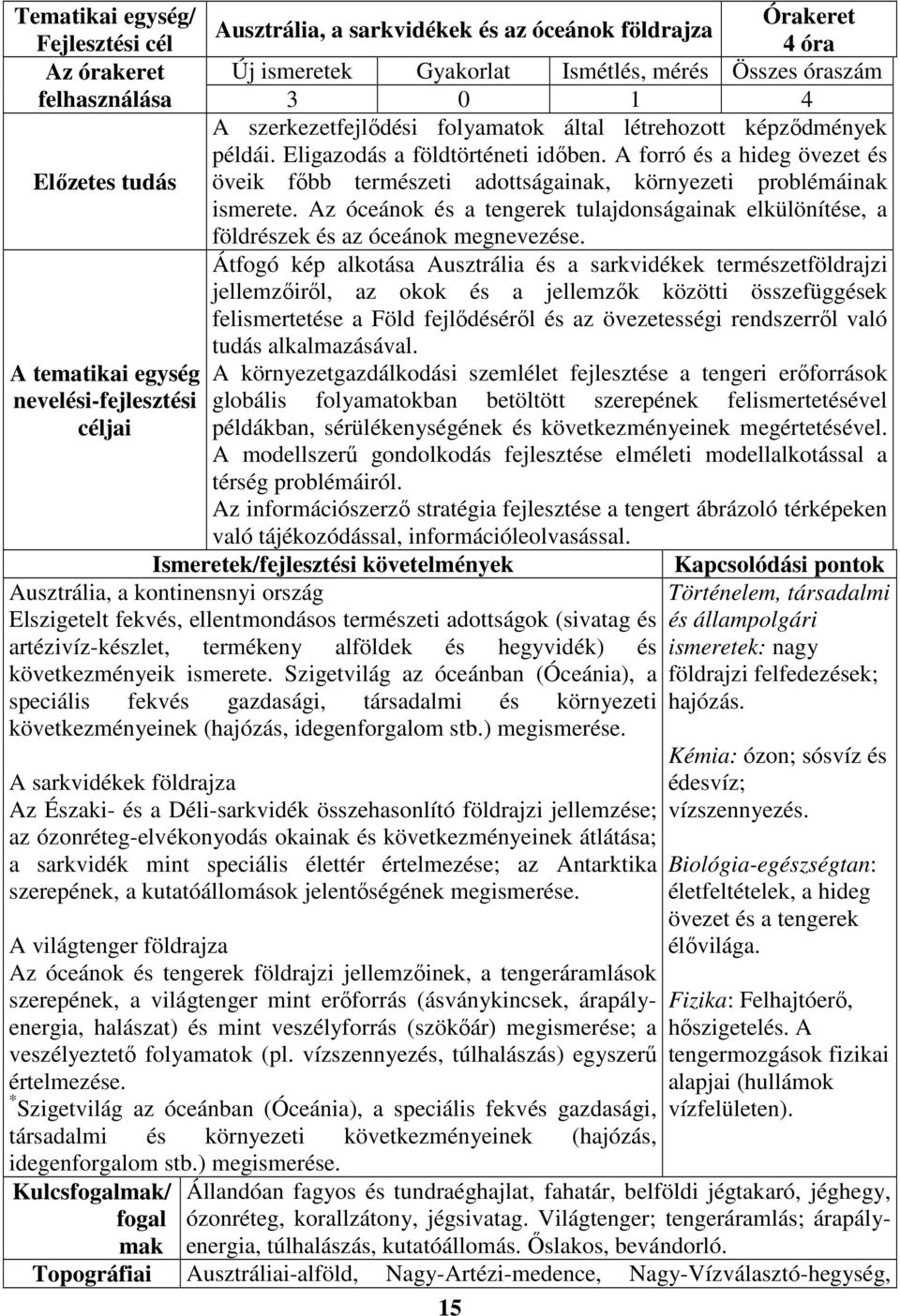 Az óceánok és a tengerek tulajdonságainak elkülönítése, a földrészek és az óceánok megnevezése.