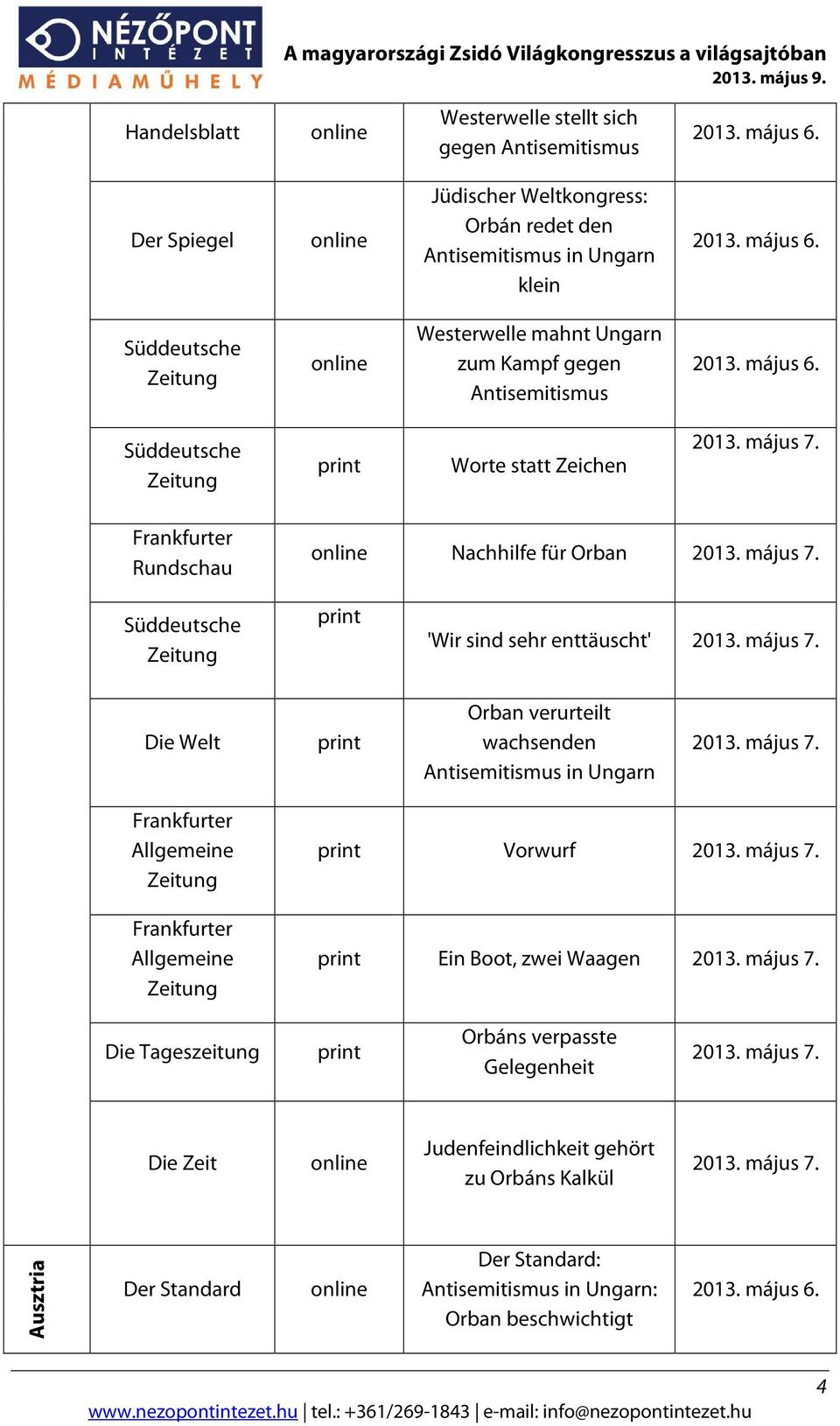 Orban verurteilt wachsenden Antisemitismus in Ungarn Allgemeine Allgemeine Vorwurf Ein Boot, zwei Waagen Die Tageszeitung Orbáns verpasste