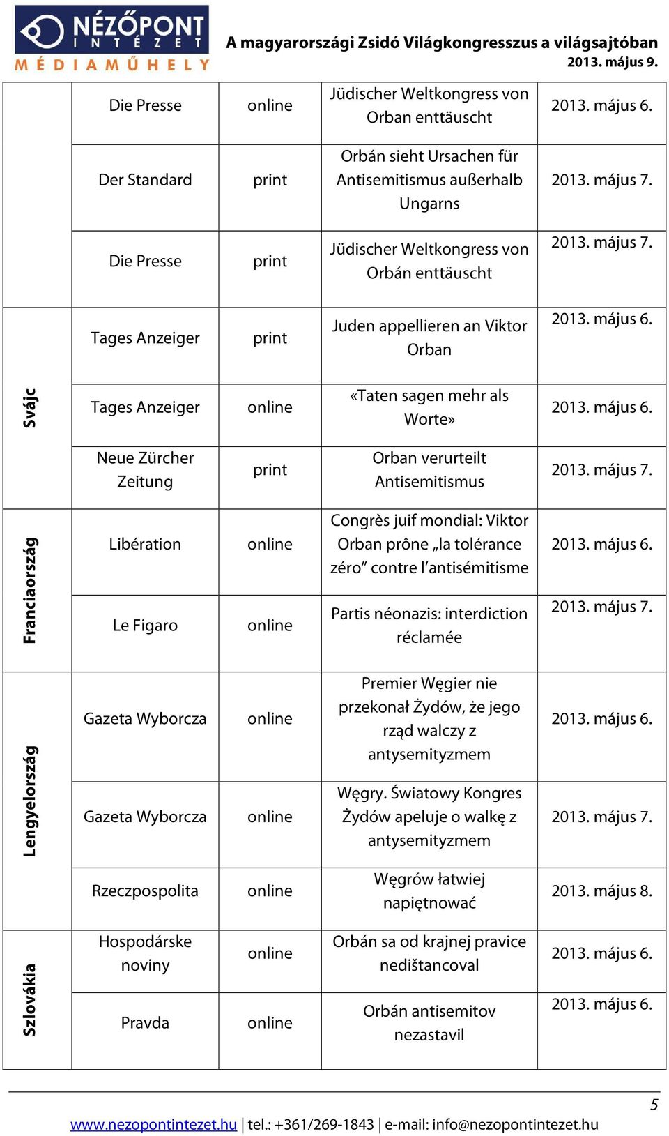 prône la tolérance zéro contre l antisémitisme Partis néonazis: interdiction réclamée Lengyelország Gazeta Wyborcza Gazeta Wyborcza Premier Węgier nie przekonał Żydów, że jego rząd walczy z