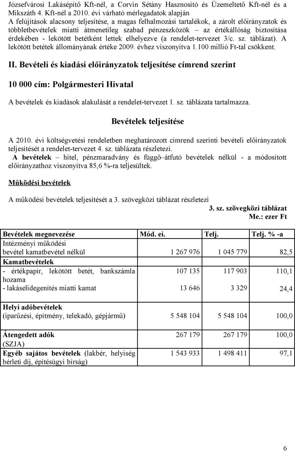 biztosítása érdekében - lekötött betétként lettek elhelyezve (a rendelet-tervezet 3/c. sz. táblázat). A lekötött betétek állományának értéke 2009. évhez viszonyítva 1.100 millió Ft-tal csökkent. II.