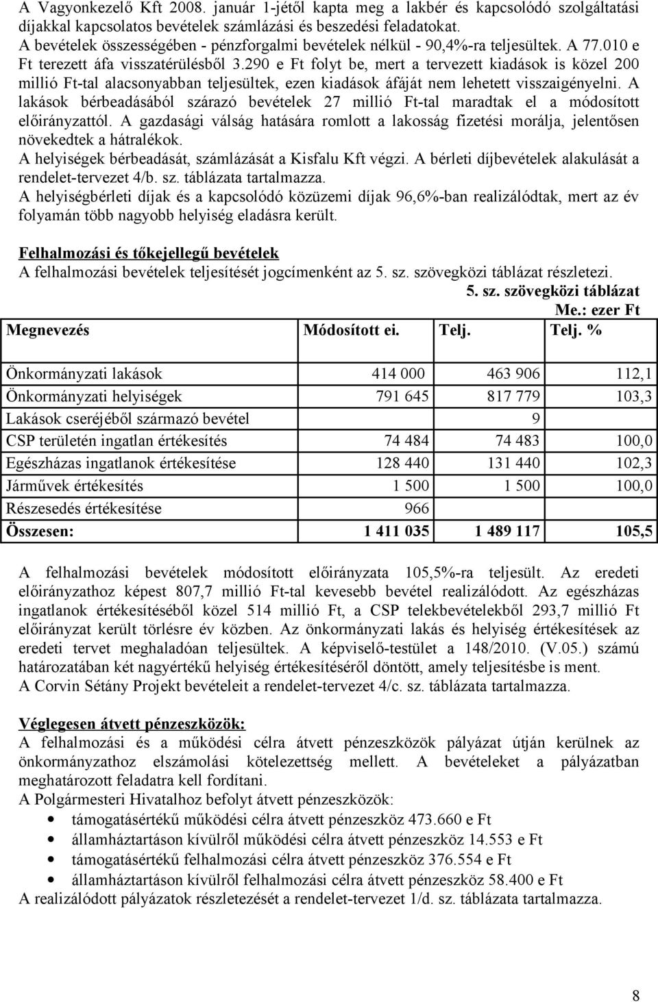 290 e Ft folyt be, mert a tervezett kiadások is közel 200 millió Ft-tal alacsonyabban teljesültek, ezen kiadások áfáját nem lehetett visszaigényelni.