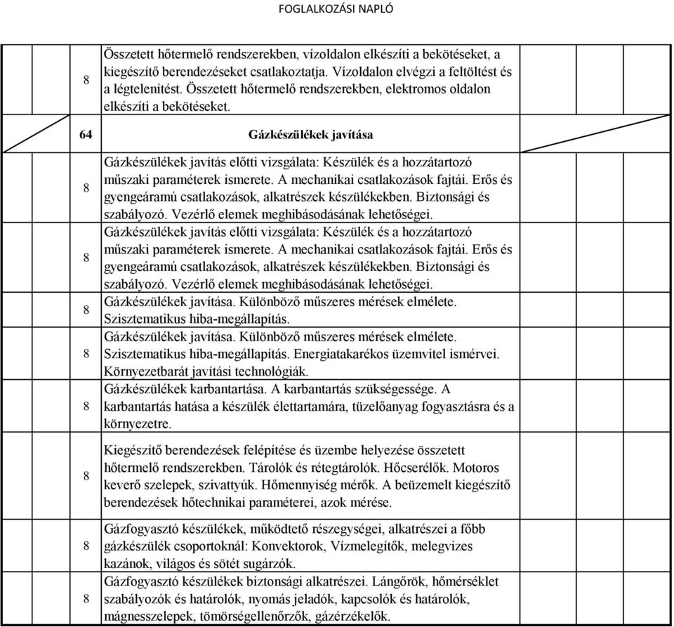 64 Gázkészülékek javítása Gázkészülékek javítás előtti vizsgálata: Készülék és a hozzátartozó műszaki paraméterek ismerete. A mechanikai csatlakozások fajtái.