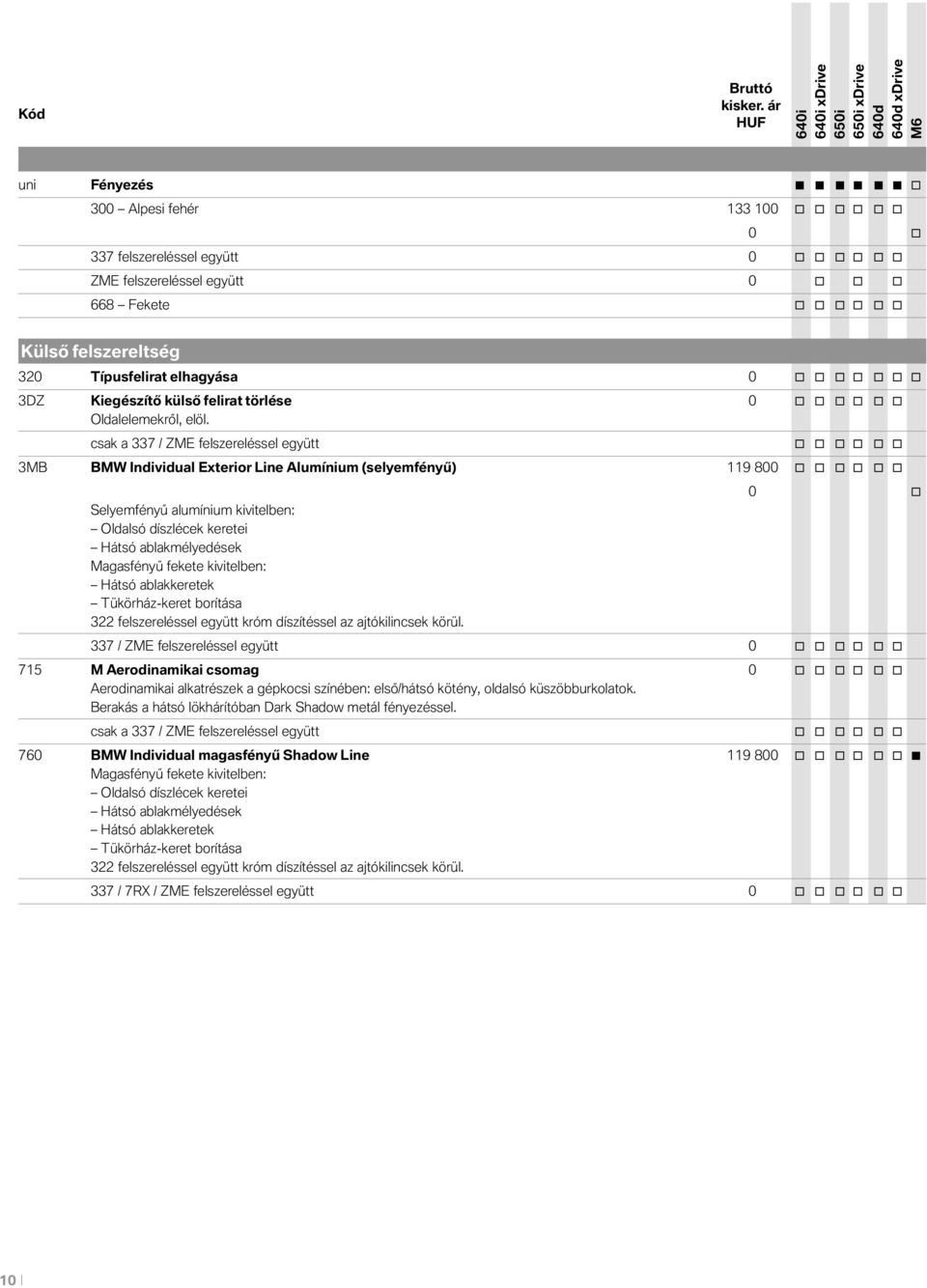 csak a 337 / ZME felszereléssel együtt 3MB BMW Individual Exterir Line Alumínium (selyemfényű) 119 800 Selyemfényű alumínium kivitelben: Oldalsó díszlécek keretei Hátsó ablakmélyedések Magasfényű