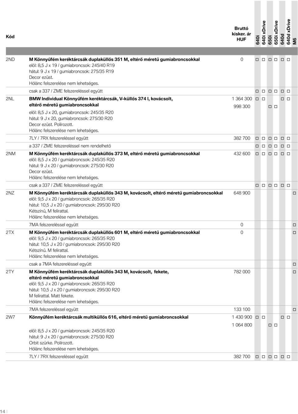 csak a 337 / ZME felszereléssel együtt 2NL BMW Individual Könnyűfém keréktárcsák, V-küllős 374 l, kvácslt, 1 364 300 eltérő méretű gumiabrncskkal 998 300 elöl: 8,5 J x 20, gumiabrncsk: 245/35 R20