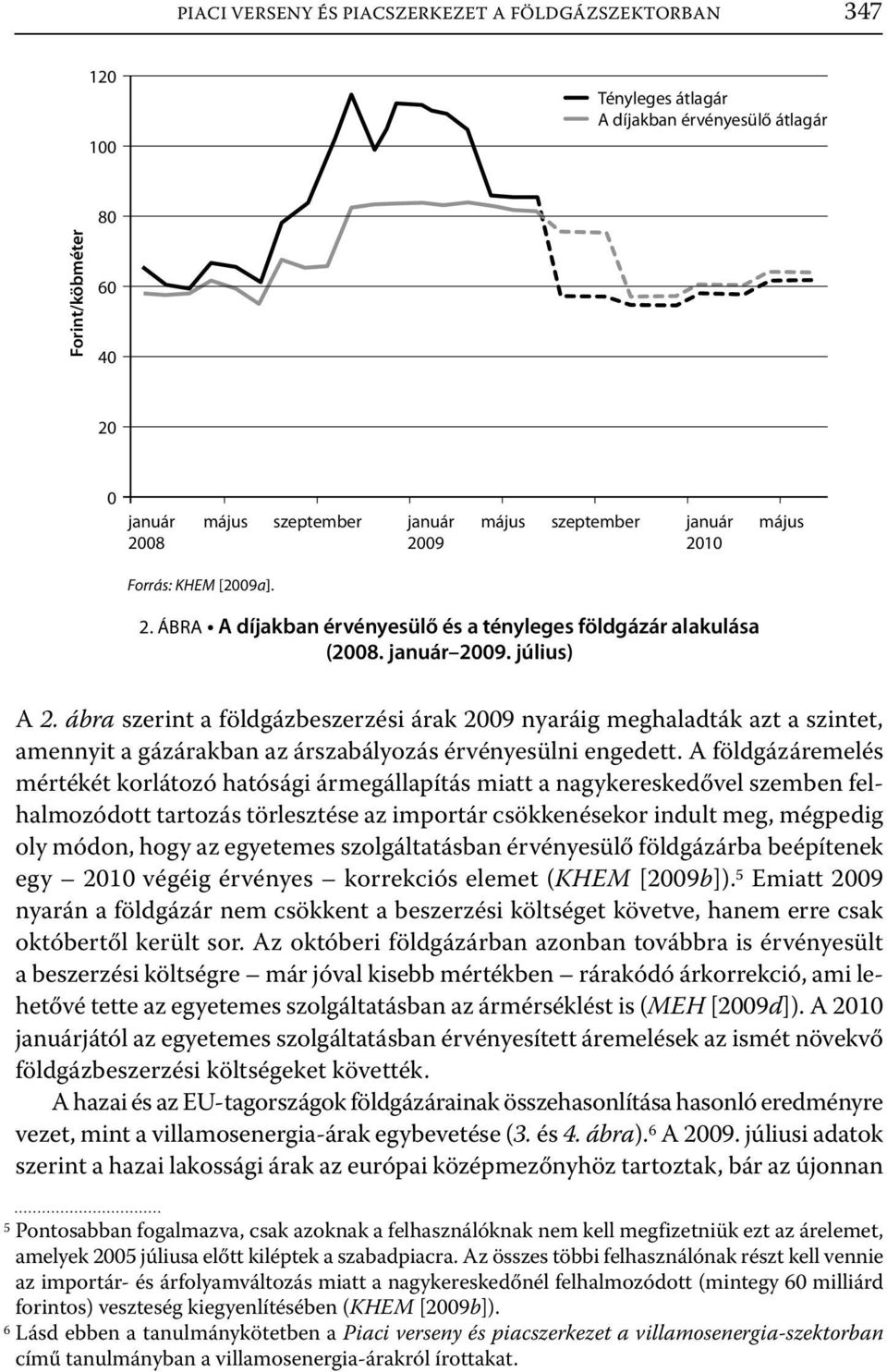 ábra szerint a földgázbeszerzési árak 2009 nyaráig meghaladták azt a szintet, amennyit a gázárakban az árszabályozás érvényesülni engedett.