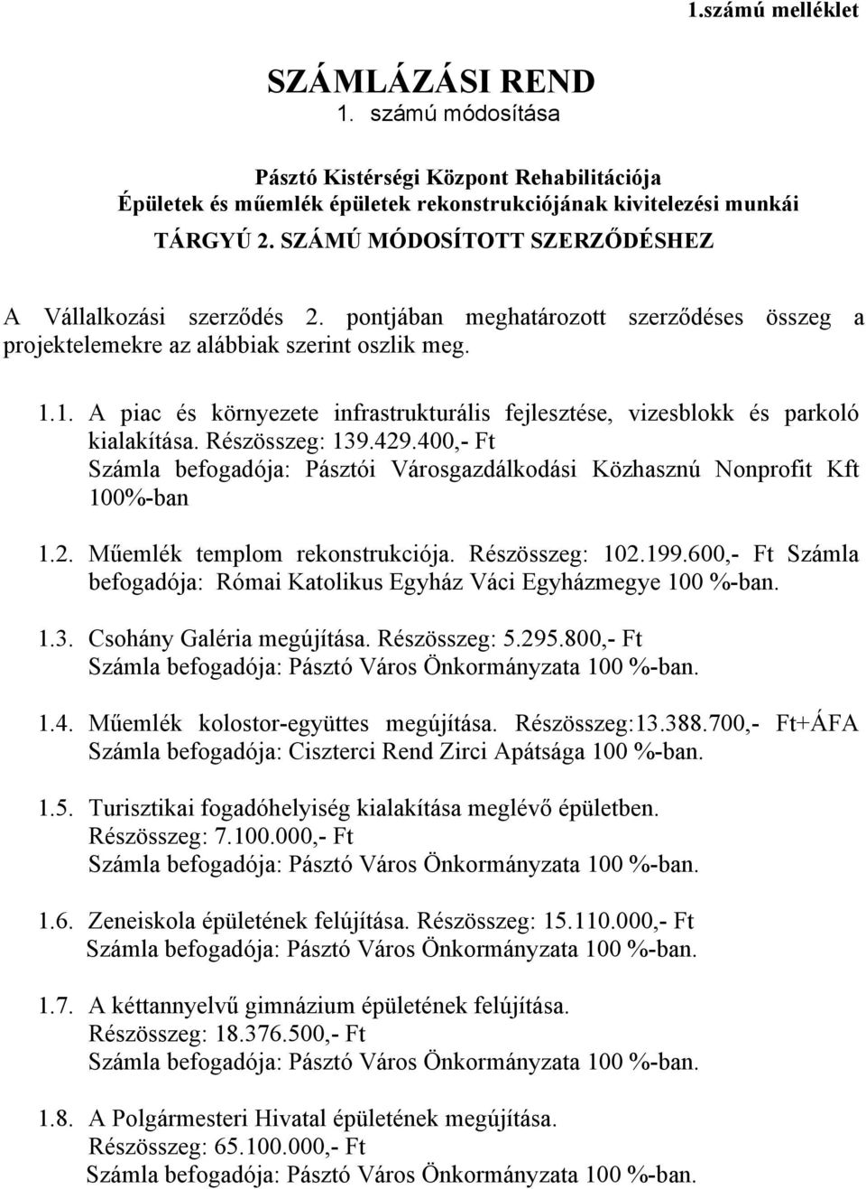 1. A piac és környezete infrastrukturális fejlesztése, vizesblokk és parkoló kialakítása. Részösszeg: 139.429.400,- Ft Számla befogadója: Pásztói Városgazdálkodási Közhasznú Nonprofit Kft 100%-ban 1.