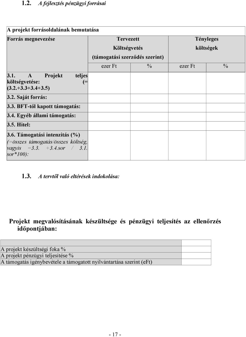 sor*100): Tervezett Költségvetés (támogatási szerződés szerint) Tényleges költségek ezer Ft % ezer Ft % 1.3.