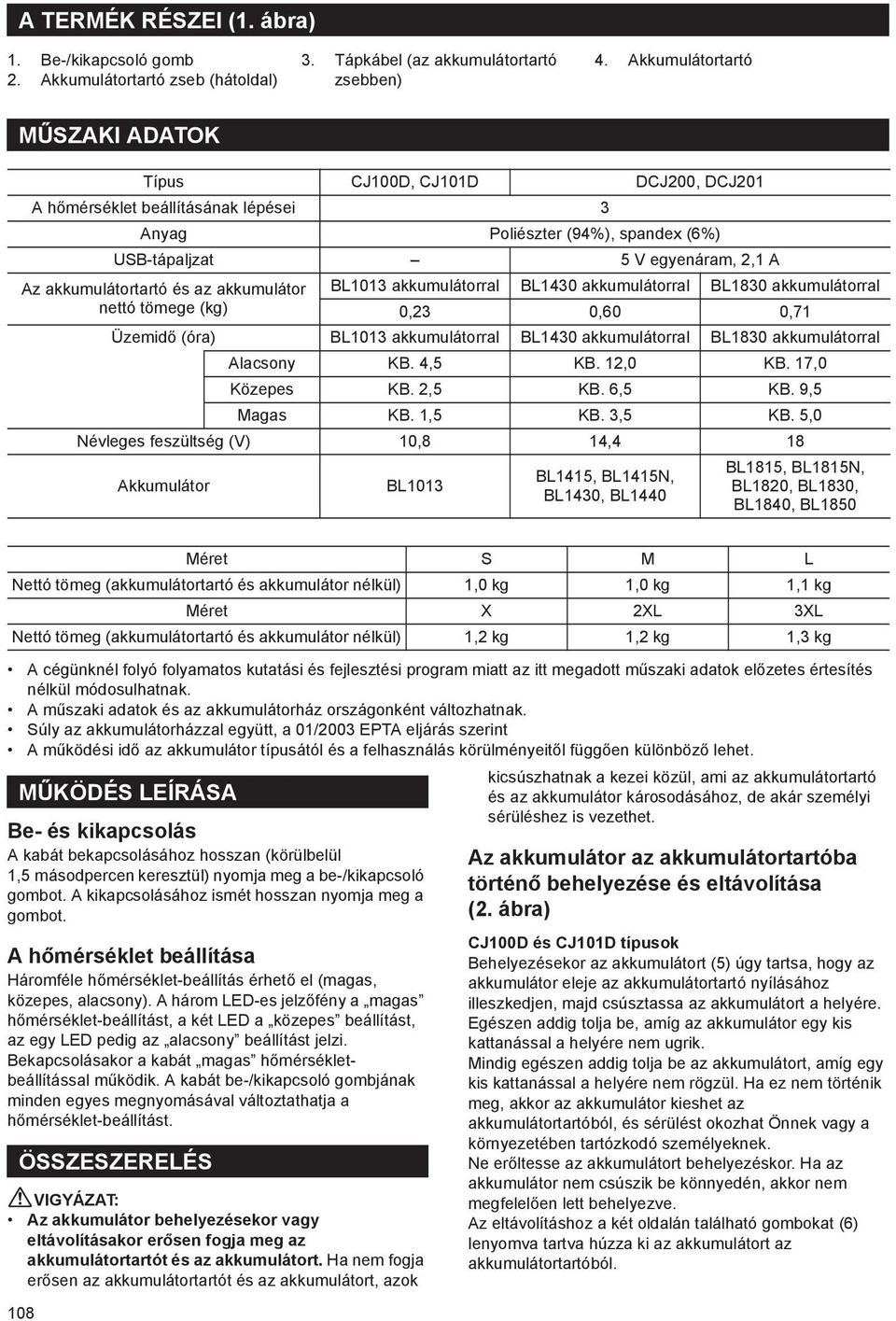 és az akkumulátor nettó tömege (kg) BL1013 akkumulátorral BL1430 akkumulátorral BL1830 akkumulátorral 0,23 0,60 0,71 Üzemid (óra) BL1013 akkumulátorral BL1430 akkumulátorral BL1830 akkumulátorral