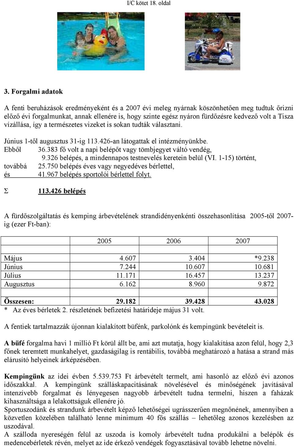 volt a Tisza vízállása, így a természetes vizeket is sokan tudták választani. Június 1-től augusztus 31-ig 113.426-an látogattak el intézményünkbe. Ebből 36.