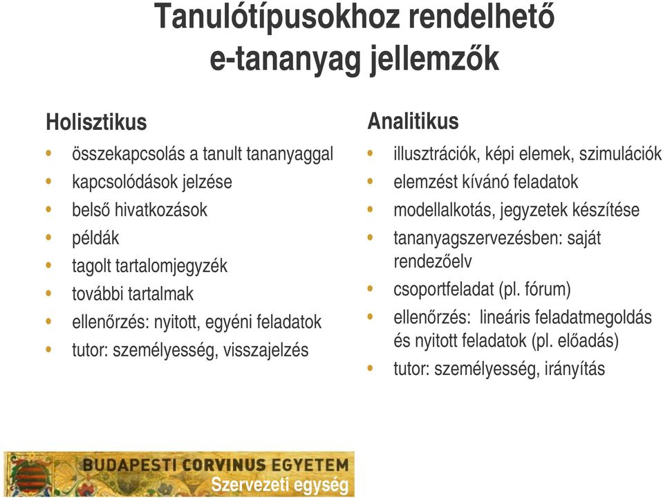 Analitikus illusztrációk, képi elemek, szimulációk elemzést kívánó feladatok modellalkotás, jegyzetek készítése