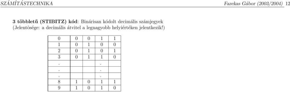 (Jelentôsége: a decimális átvitel a legnagyobb helyiértéken