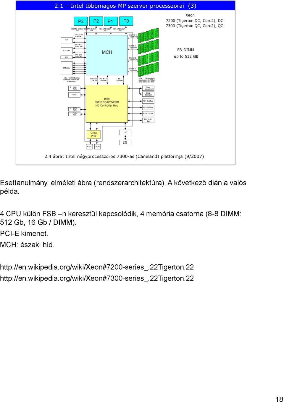 Gb / DIMM). PCI-E kimenet. MCH: északi híd. http://en.wikipedia.