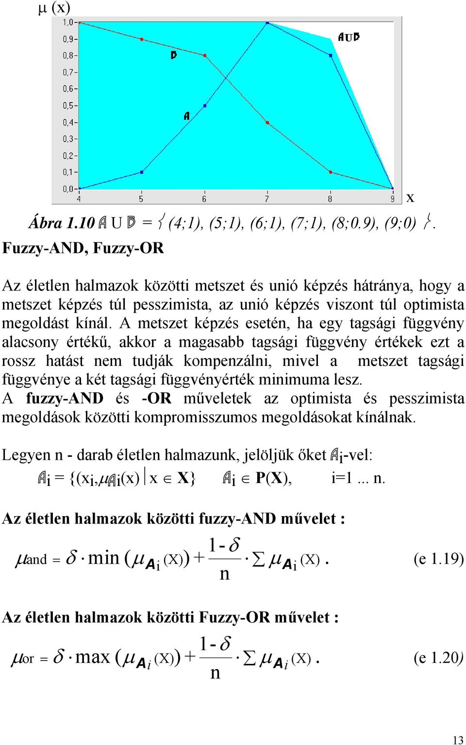 A metszet képzés esetén, ha egy tagsági függvény alacsony értékű, akkor a magasabb tagsági függvény értékek ezt a rossz hatást nem tudják kompenzálni, mivel a metszet tagsági függvénye a két tagsági