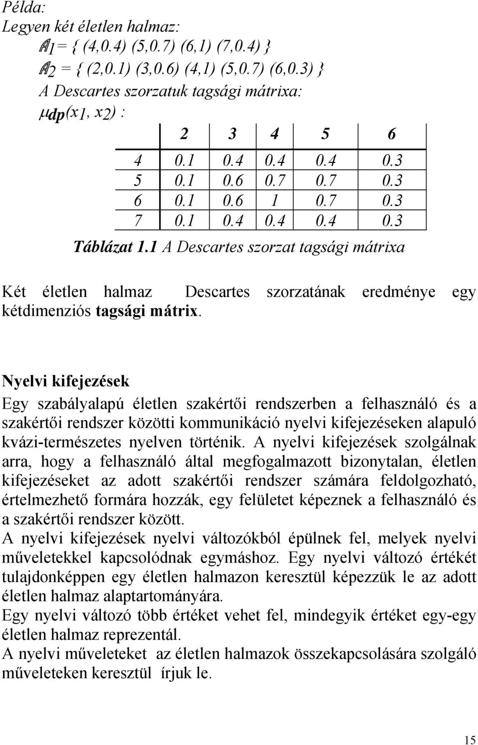 Nyelvi kifejezések Egy szabályalapú életlen szakértői rendszerben a felhasználó és a szakértői rendszer közötti kommunikáció nyelvi kifejezéseken alapuló kvázi-természetes nyelven történik.