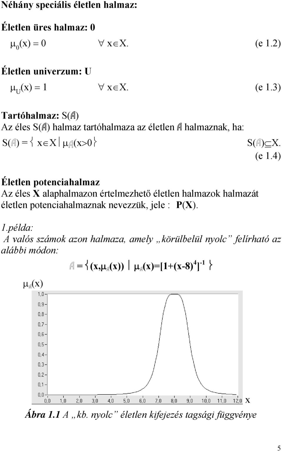 3) Tartóhalmaz: S(A) Az éles S(A) halmaz tartóhalmaza az életlen A halmaznak, ha: S(A) = x X μa(x>0 Életlen potenciahalmaz Az éles X