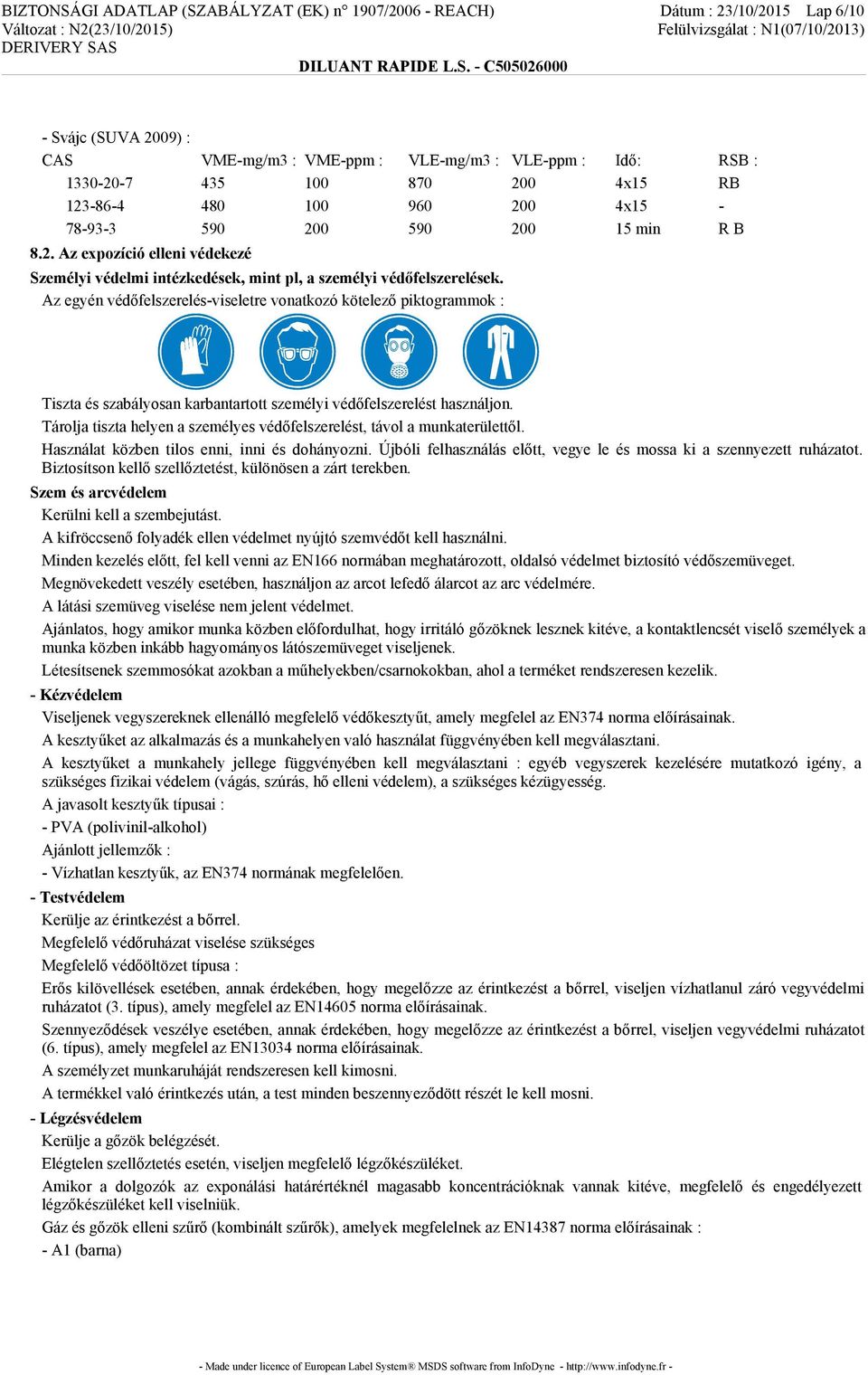 Az egyén védőfelszerelés-viseletre vonatkozó kötelező piktogrammok : Tiszta és szabályosan karbantartott személyi védőfelszerelést használjon.