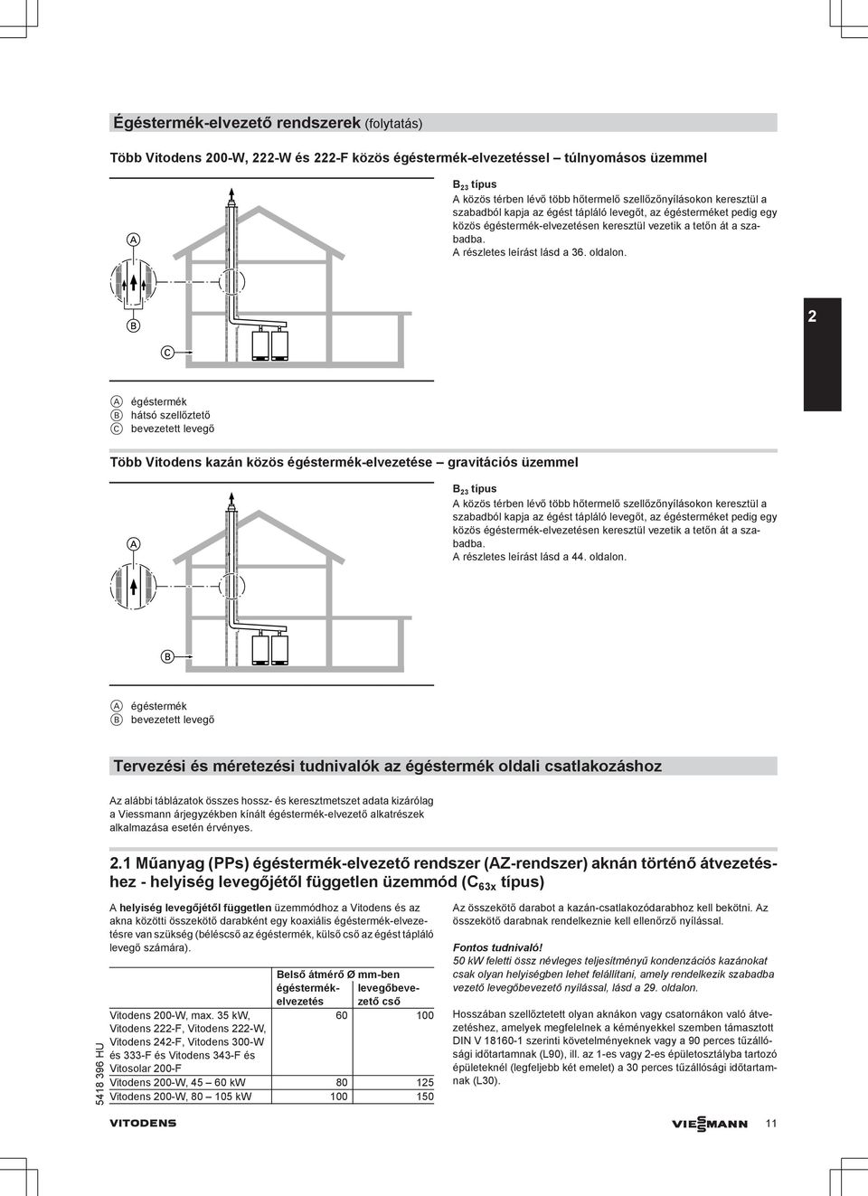 A égéstermék B hátsó szellőztető C evezetett levegő Tö Vitodens kzán közös égéstermék-elvezetése grvitáiós üzemmel B 3 típus A közös téren lévő tö hőtermelő szellőzőnyílásokon keresztül szdól kpj z