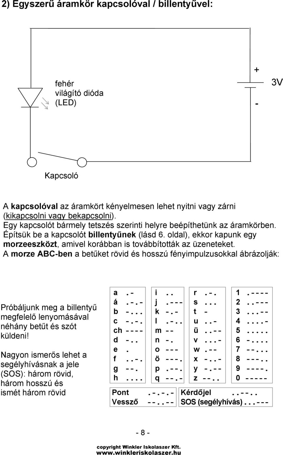 oldal), ekkor kapunk egy morzeeszközt, amivel korábban is továbbították az üzeneteket.