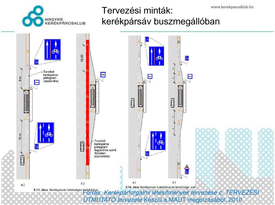 létesítmények tervezése c.