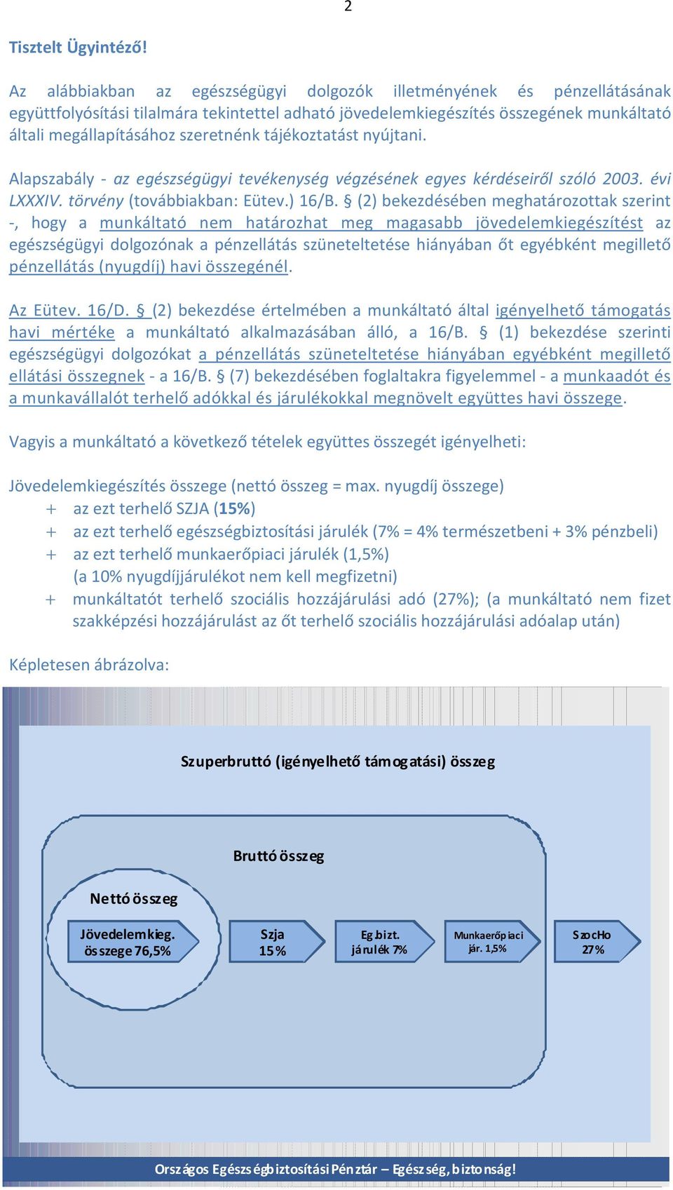 tájékoztatást nyújtani. Alapszabály - az egészségügyi tevékenység végzésének egyes kérdéseiről szóló 2003. évi LXXXIV. törvény (továbbiakban: Eütev.) 16/B.