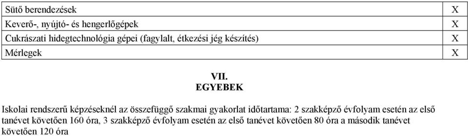 EGYEBEK Iskolai rendszerű képzéseknél az összefüggő szakmai gyakorlat időtartama: 2
