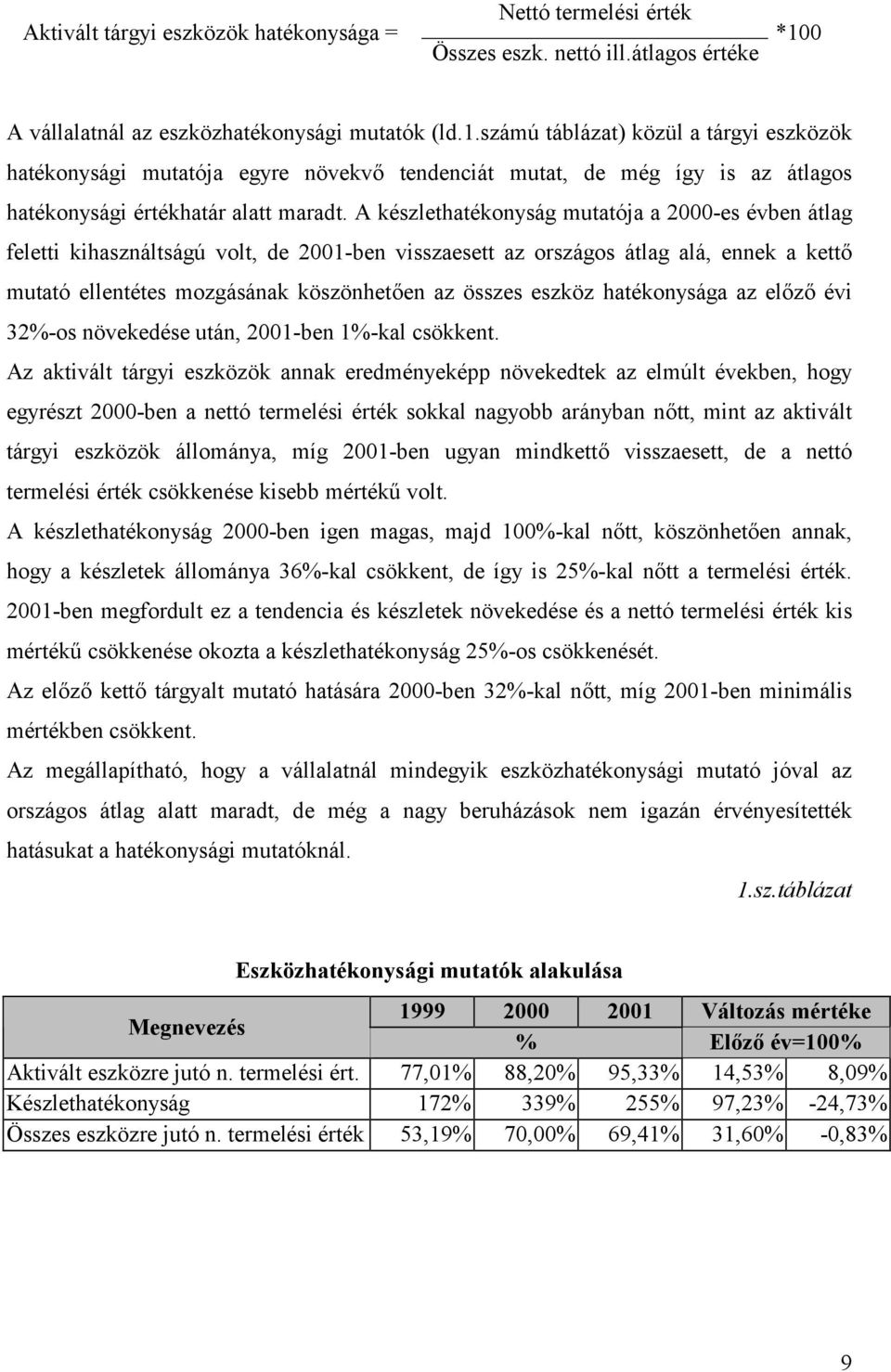 számú táblázat) közül a tárgyi eszközök hatékonysági mutatója egyre növekv) tendenciát mutat, de még így is az átlagos hatékonysági értékhatár alatt maradt.