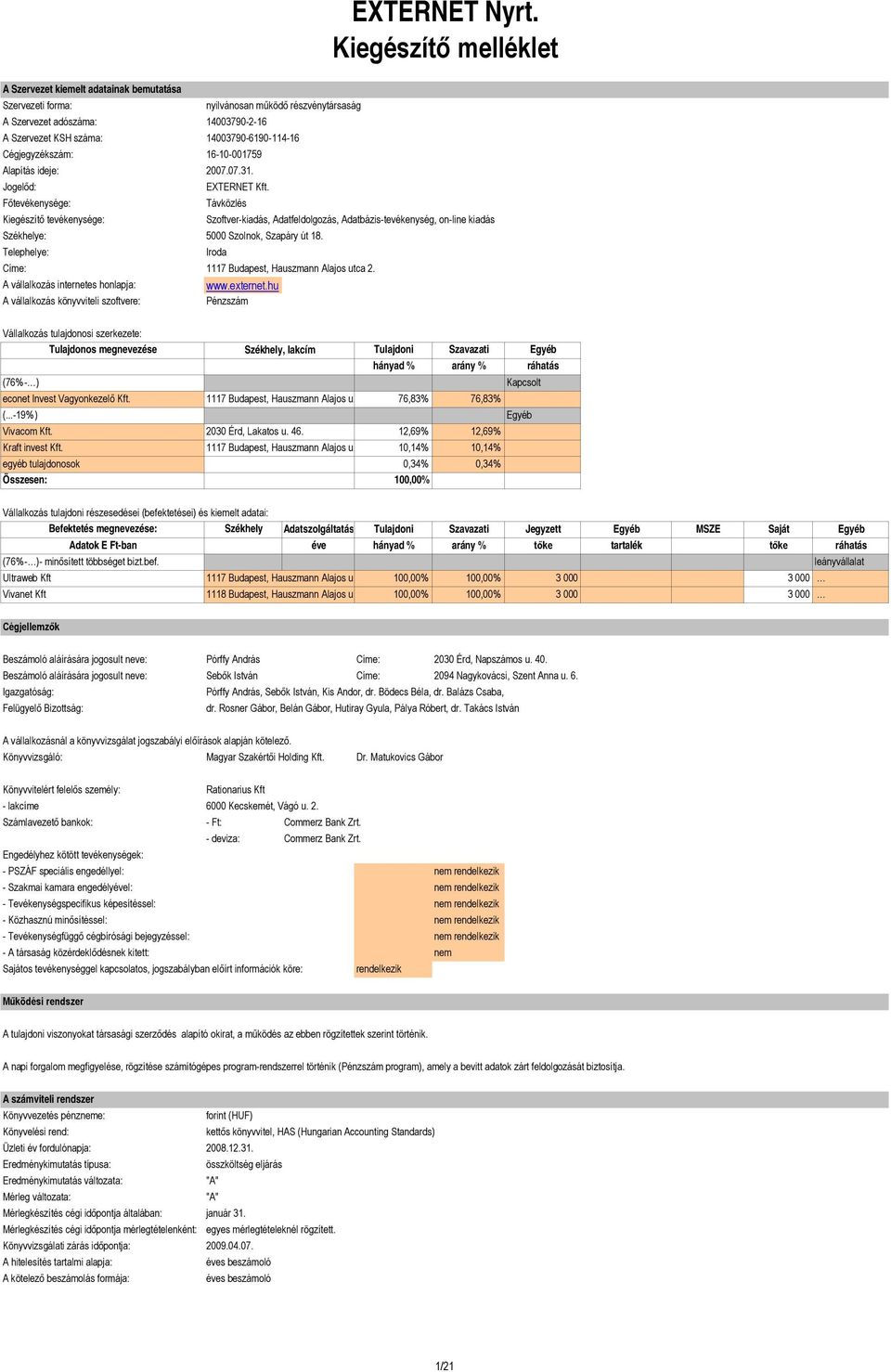 Telephelye: Szoftver-kiadás, Adatfeldolgozás, Adatbázis-tevékenység, on-line kiadás Iroda Címe: 1117 Budapest, Hauszmann Alajos utca 2.