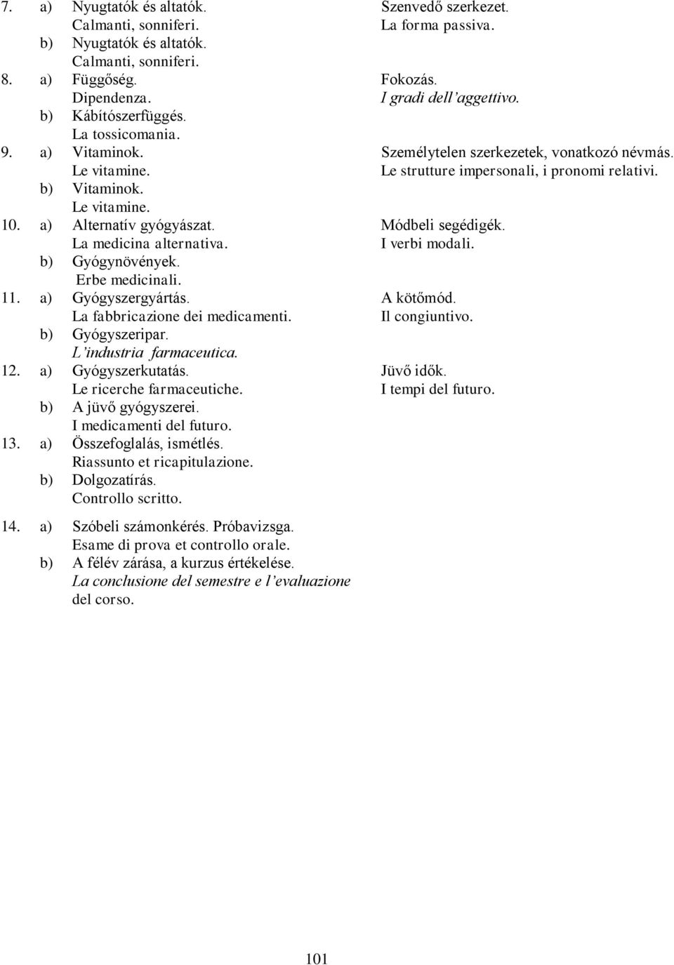 L industria farmaceutica. 12. a) Gyógyszerkutatás. Le ricerche farmaceutiche. b) A jüvő gyógyszerei. I medicamenti del futuro. 13. a) Összefoglalás, ismétlés. Riassunto et ricapitulazione.