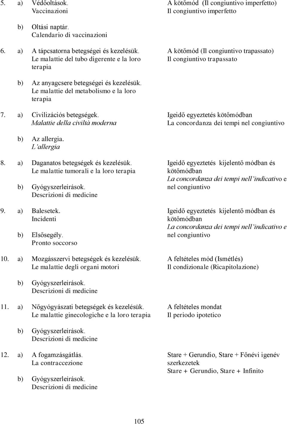 Le malattie del metabolismo e la loro terapia 7. a) Civilizációs betegségek. Malattie della civiltà moderna Igeidő egyeztetés kötőmódban La concordanza dei tempi nel congiuntivo b) Az allergia.