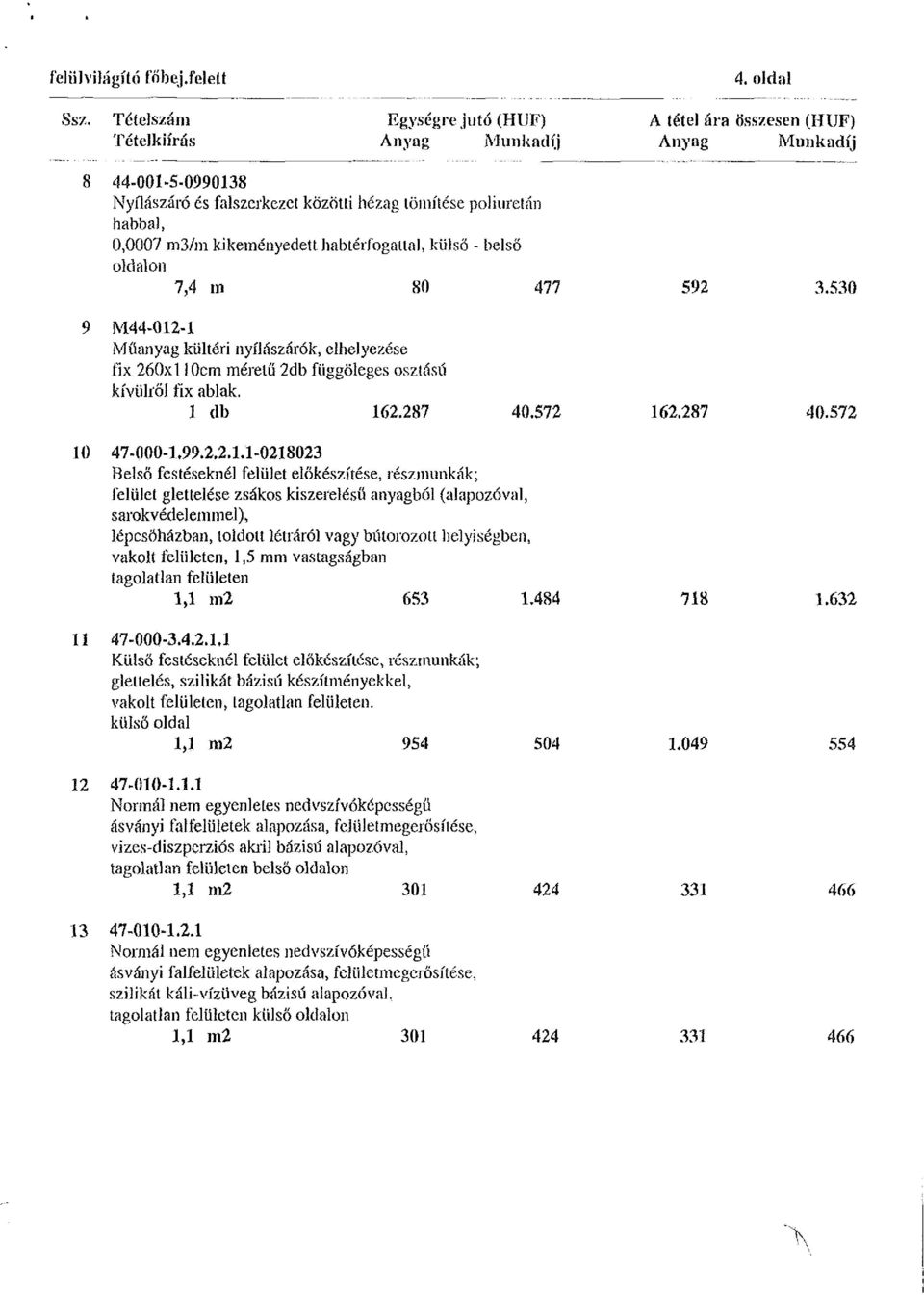 külső - belső oldalon 7,4 m 80 477 592 3.530 9 M44-012-1 Műanyag kültéri nyílászárók, elhelyezése fix 260x1 locm méretű 2db függőleges osztású kívülről fix ablak. 1 db 162.287 40.572 162.287 40.572 10 47-000-1.