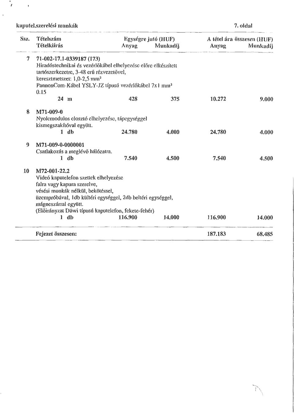 mm 2 0.15 24 m 428 375 10.272 9.000 8 M71-009-0 Nyolcmodulos elosztó elhelyezése, tápegységgel kismegszakítóval együtt. 1 db 24.780 4.000 24.780 4.000 9 M71-009-0-OOÖ0001 Csatlakozás a meglévő hálózatra.