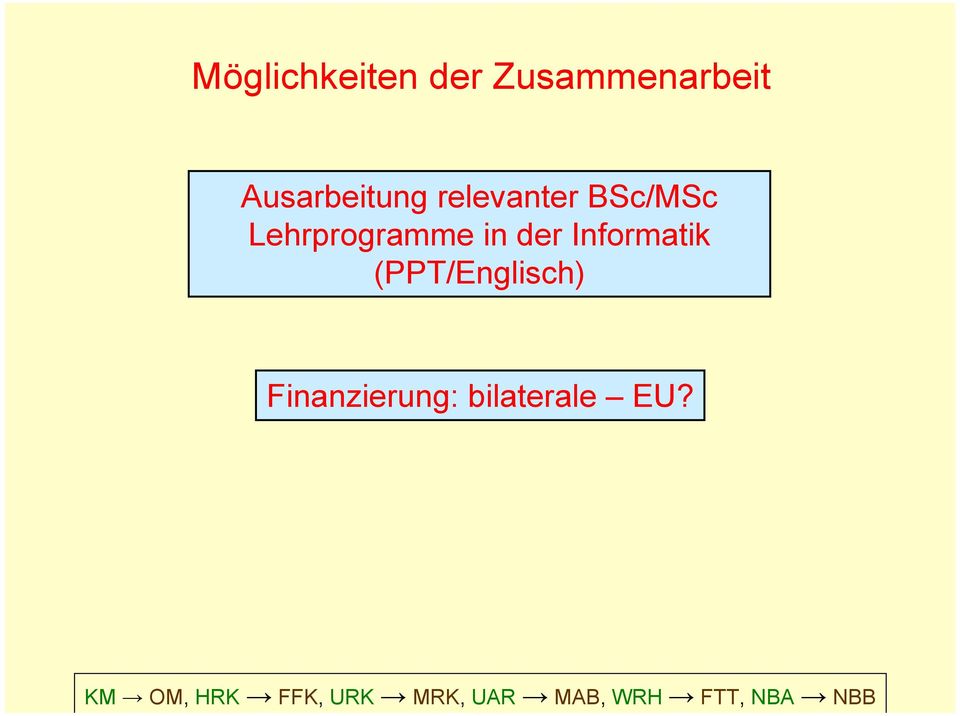 Lehrprogramme in der Informatik